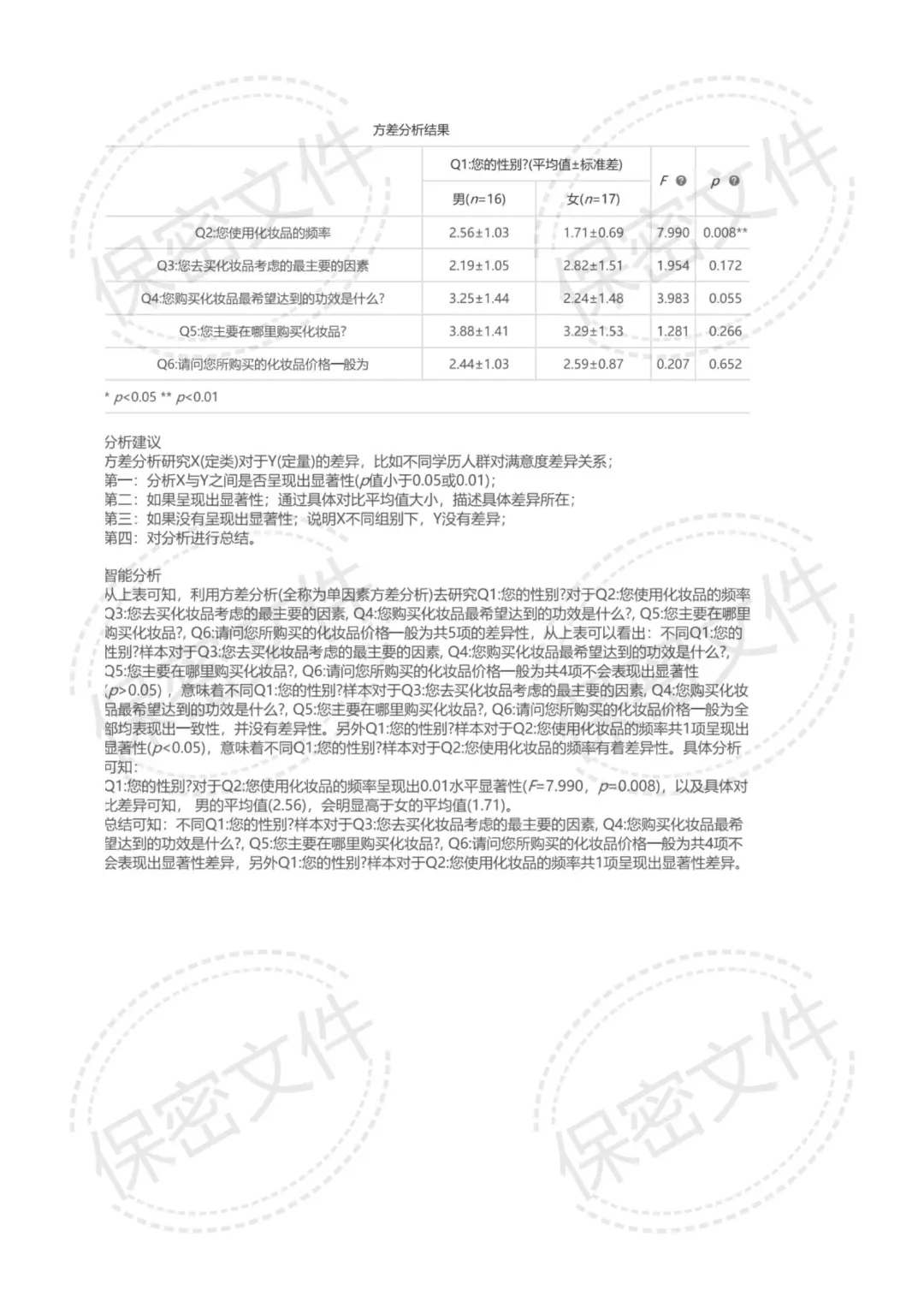 ✅价值5W可行性研究报告框架，直接套用！