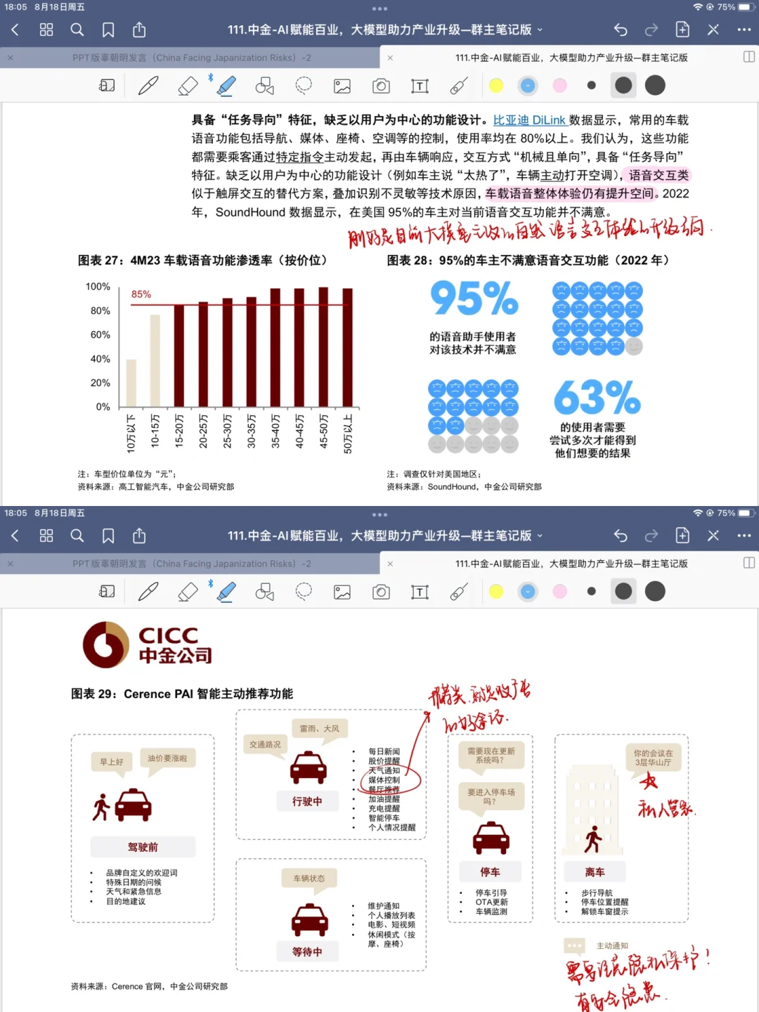 周读研报｜中金不愧是TOP❗️图表清晰又美观❗️