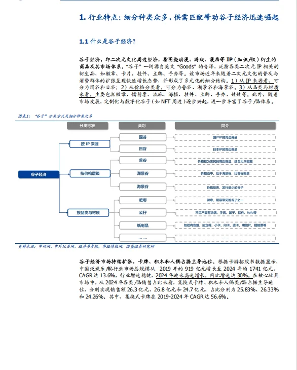 2025谷子经济行业深度报告