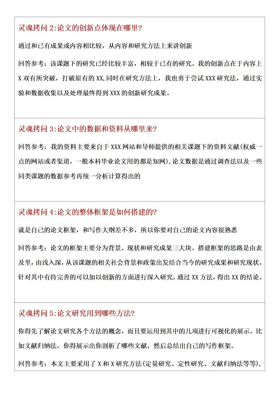 开题答辩小组第一，哈哈哈哈，后附答辩ppt