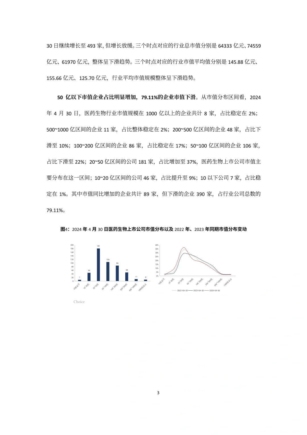 102页报告读懂 | 医药生物上市公司战略
