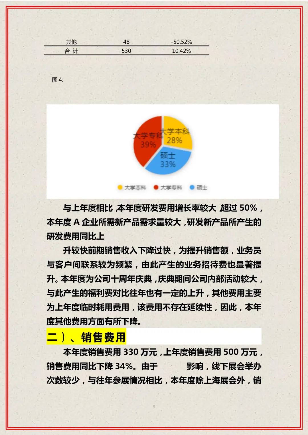 终于悟了，原来这才是老板喜欢的财务分析