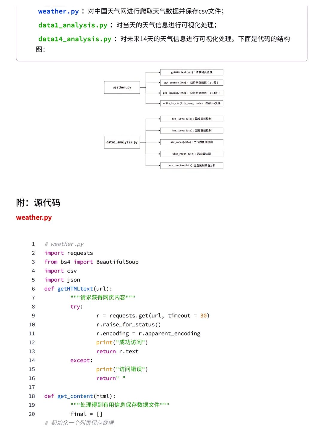 按步展示：Python爬取天气数据及可视化分析