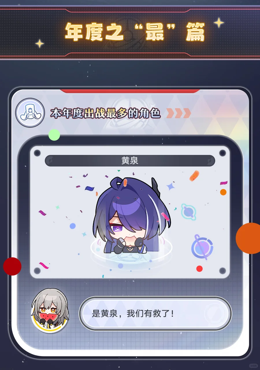 二周年全服数据回顾报告•上