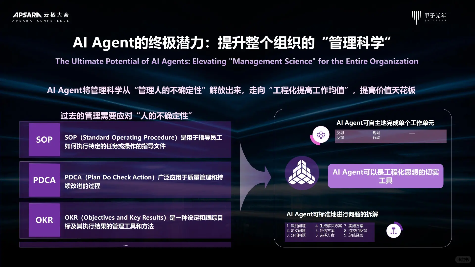 2025 AI Agent 行业价值及应用分析报告