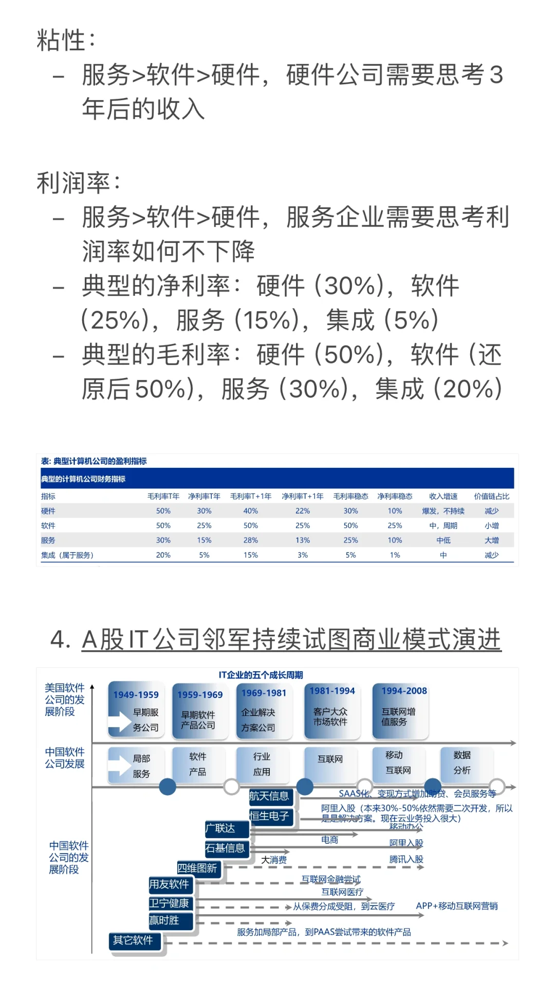 计算机行业研究报告（一）