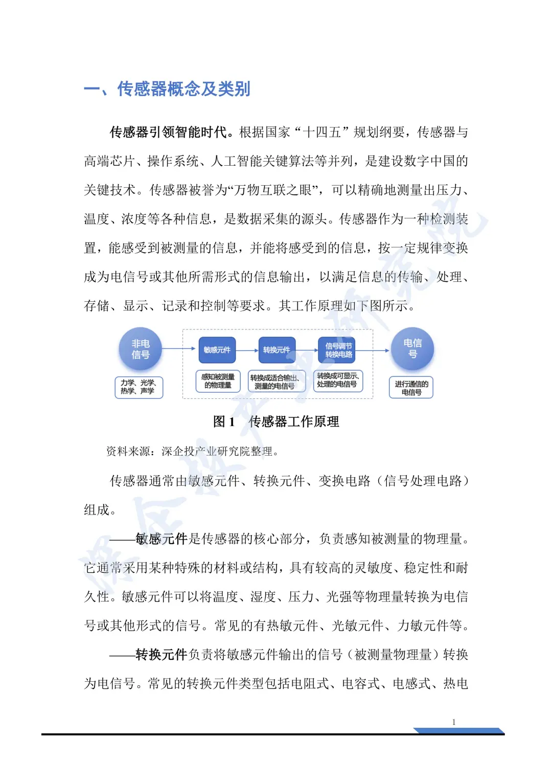 2025 传感器产业研究：国产突围报告