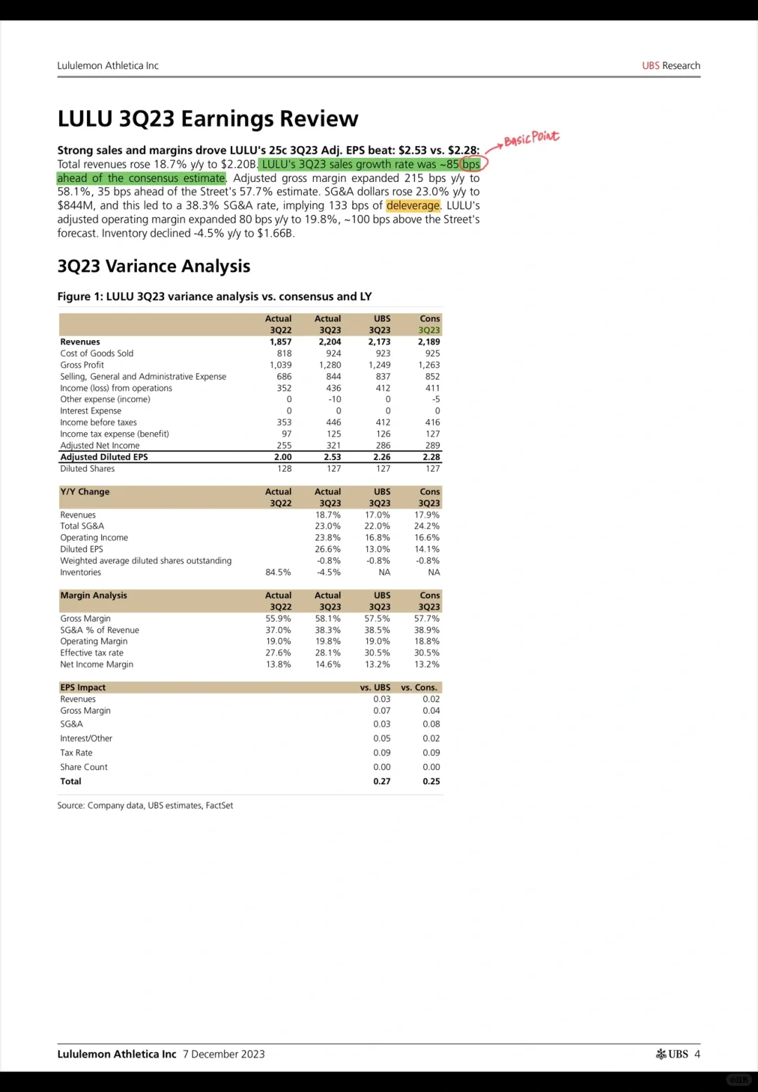 读研报｜📈瑞银分析Lululemon发展趋势