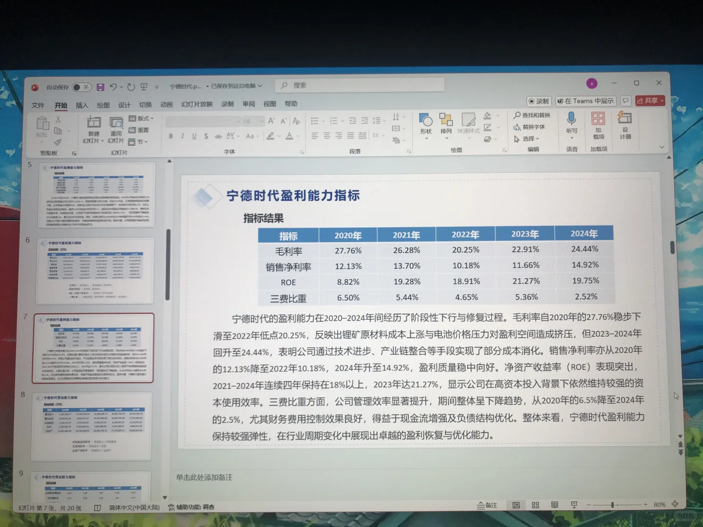 宁德时代2020-2024财报详细分析ppt送讲稿