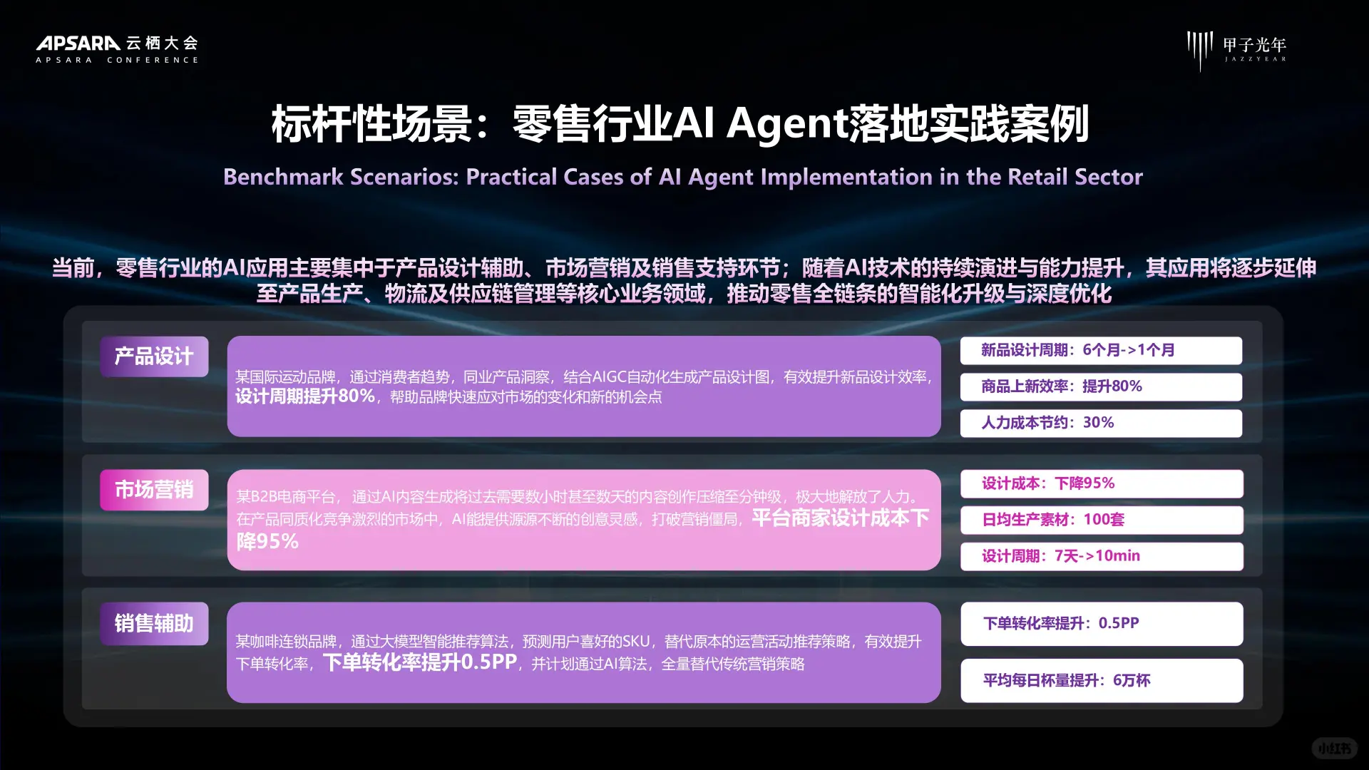 2025 AI Agent 行业价值及应用分析报告