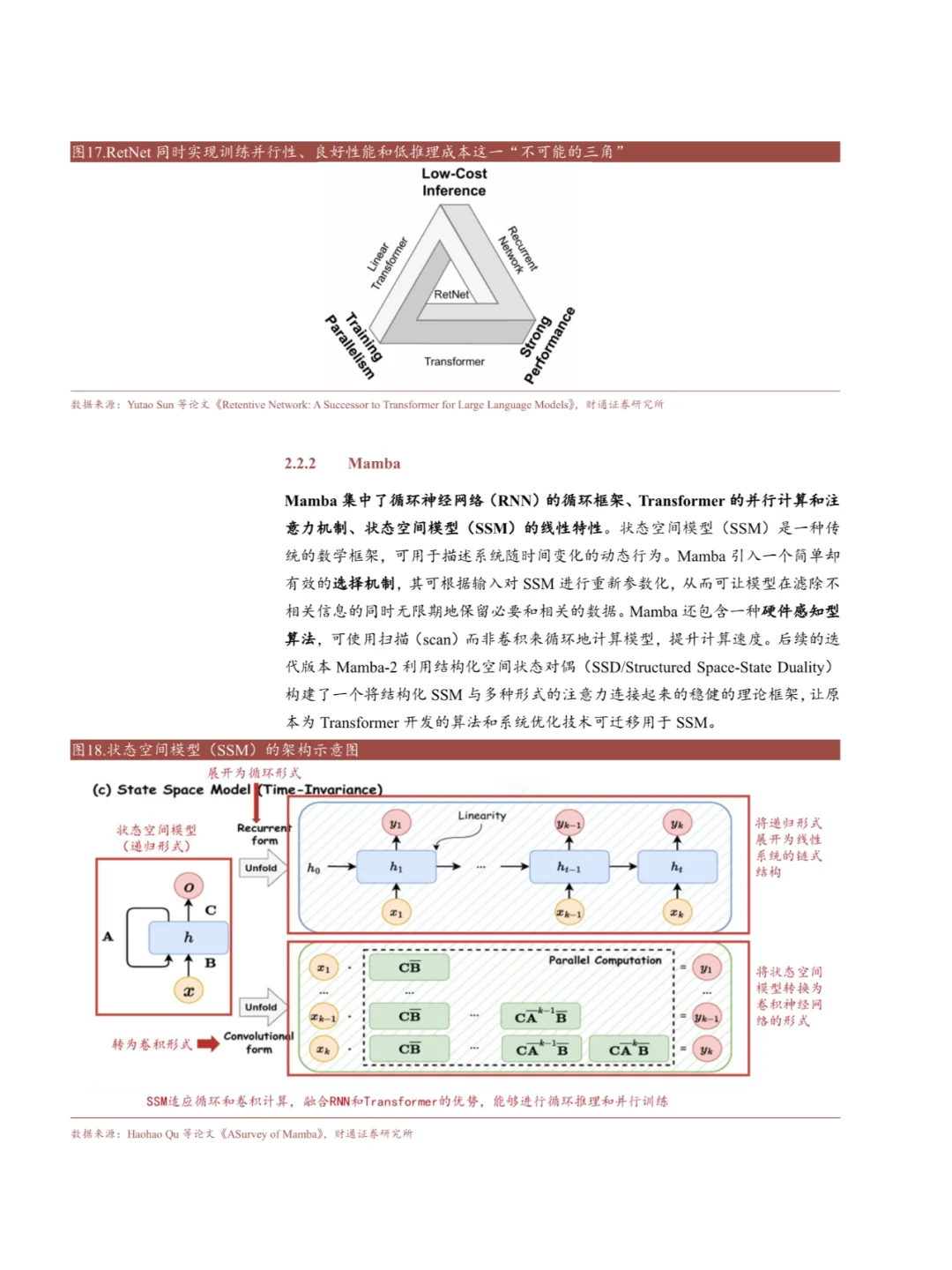 2025年深度行业分析研究报告