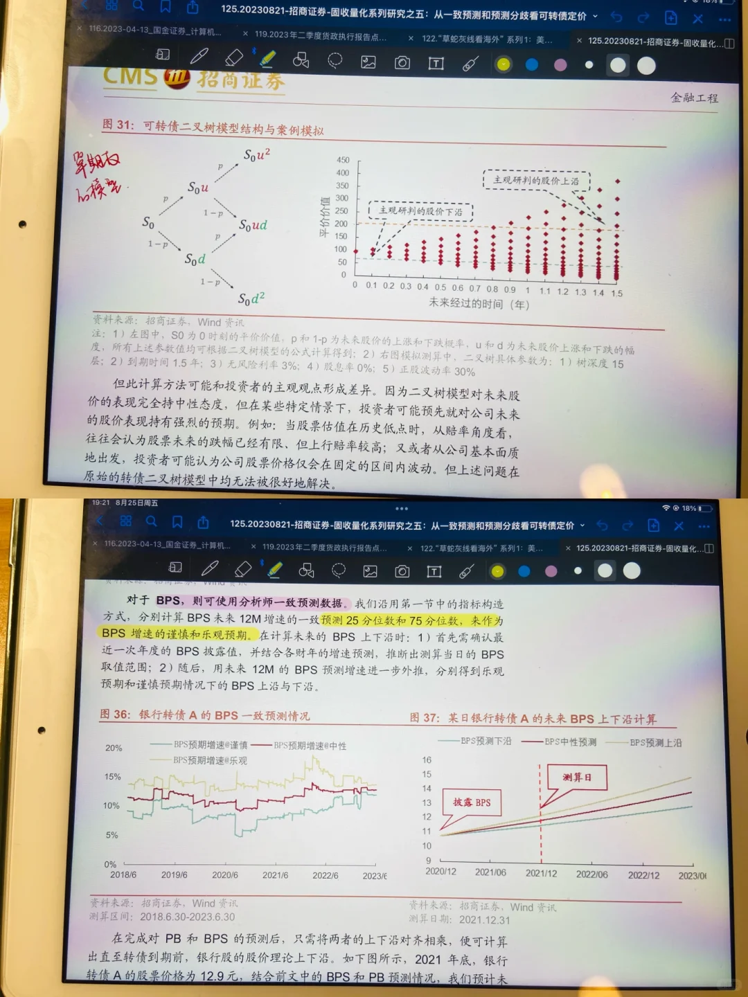周读研报｜招商证券金工组，让人思路大开❗️