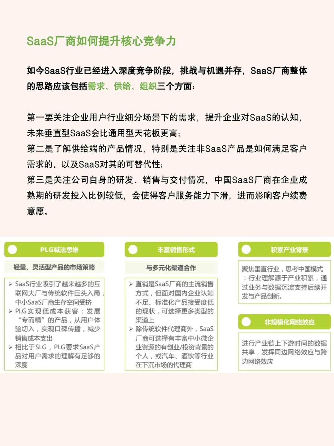 每天研究一篇行业报告：SaaS