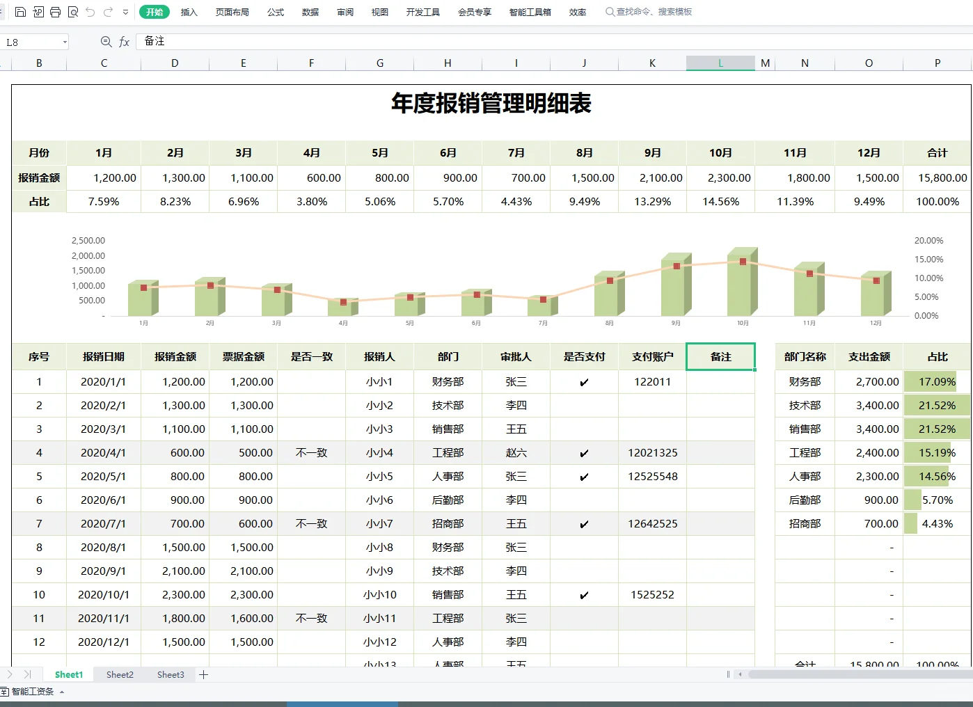 又到了一年一度的年终数据大整理环节