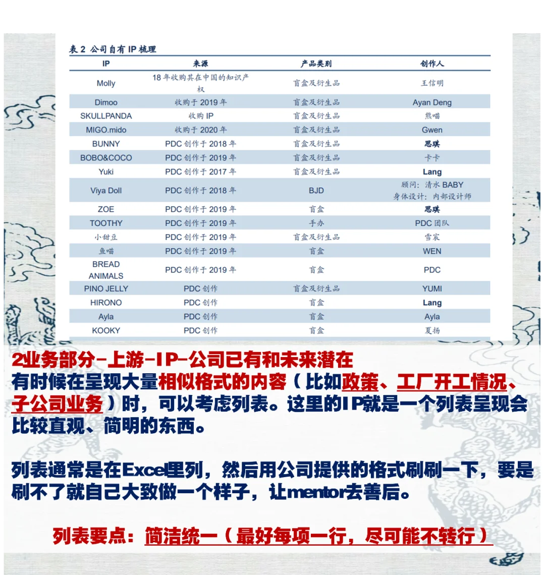 研报撰写攻略 四、公司业务部分