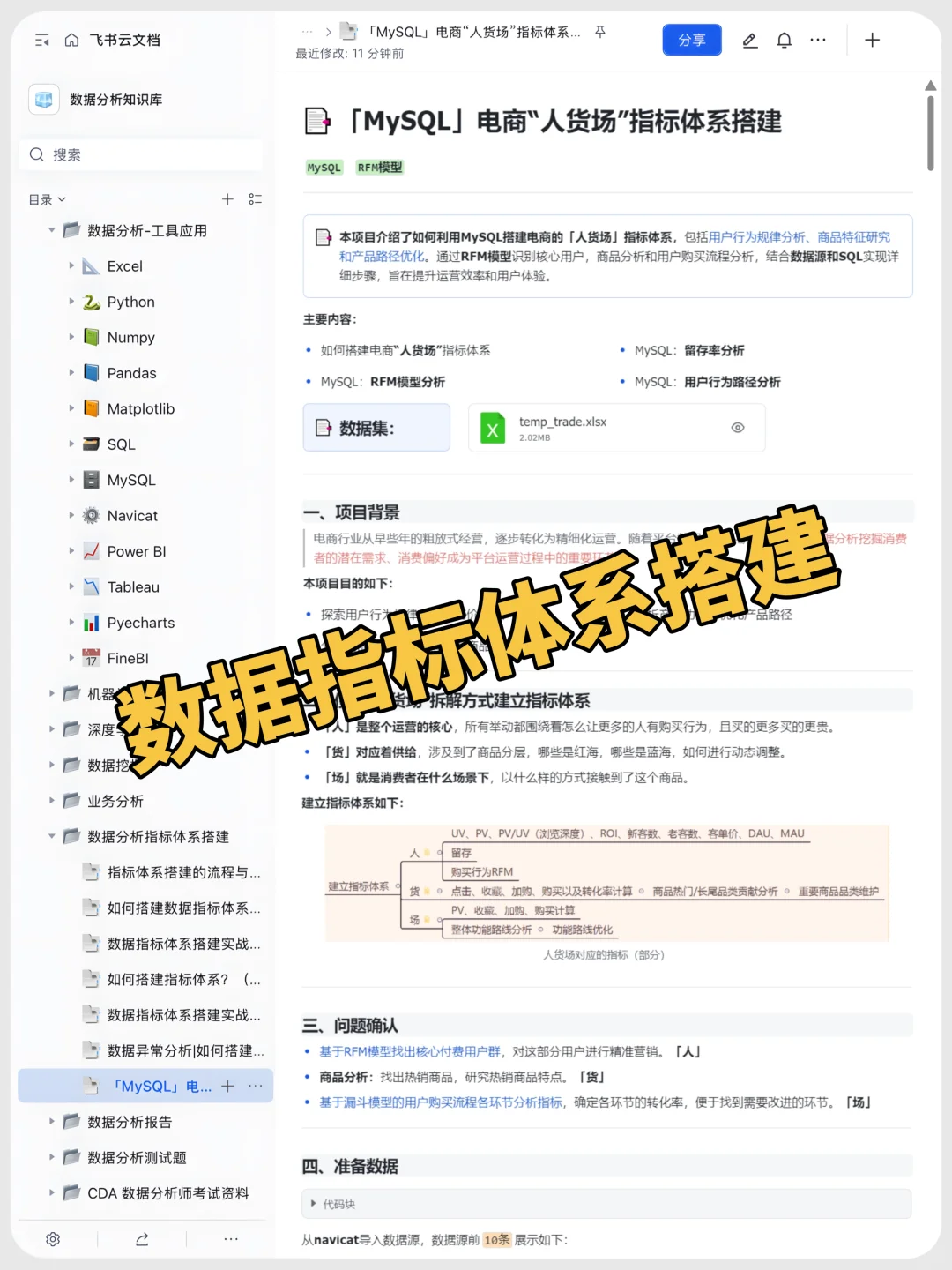 这个网站堪称数据分析之光！✨✨