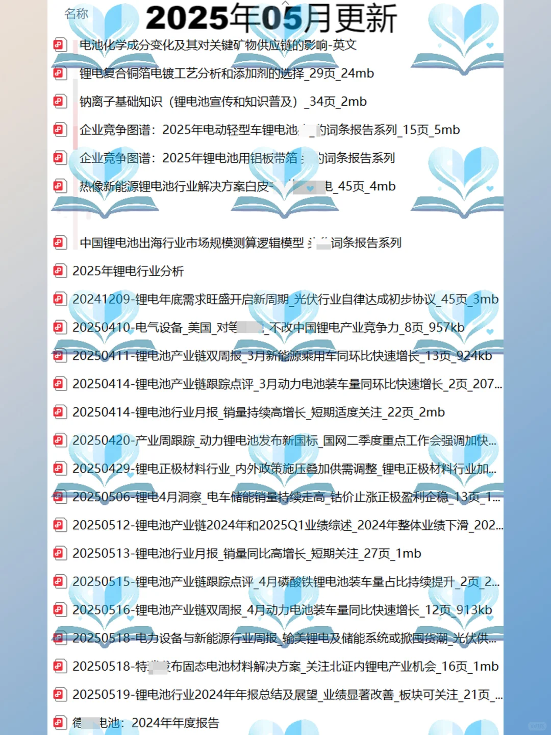 2025锂电池产业链分析报告锂行业材料素