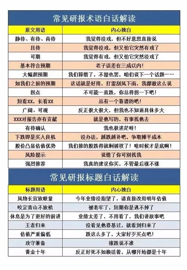 研究员教我读研报的第1天