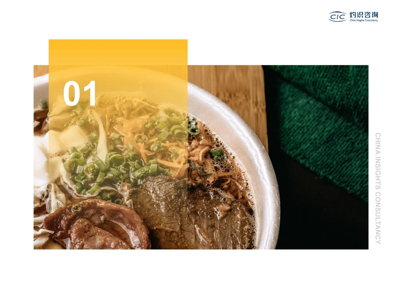 2023食品饮料行业研究报告