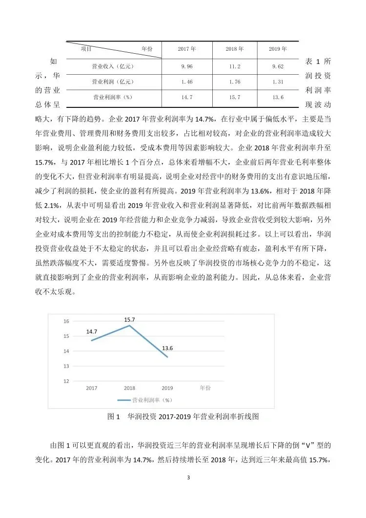 上市公司盈利能力分析😍😍😍