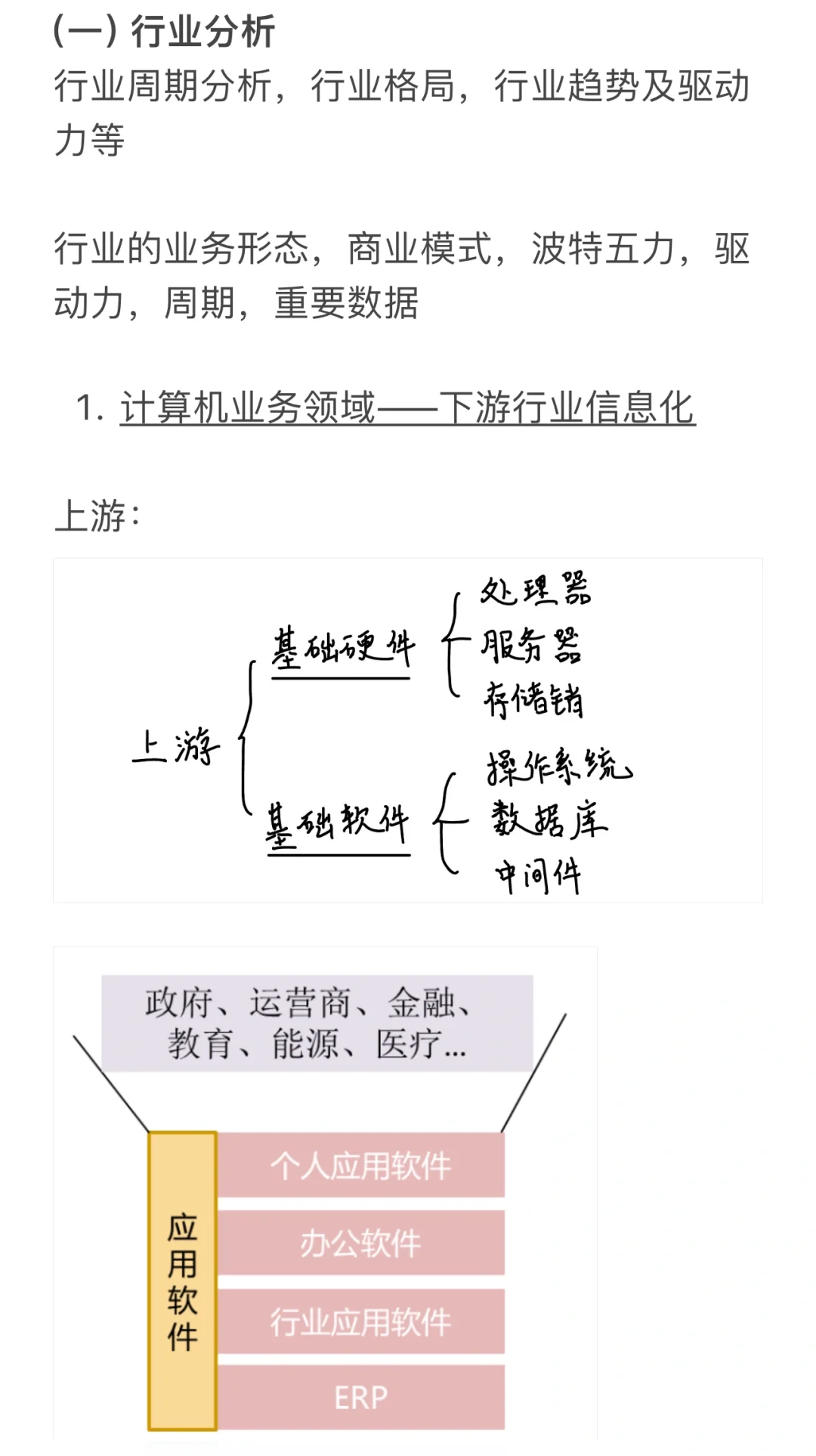 计算机行业研究报告（一）