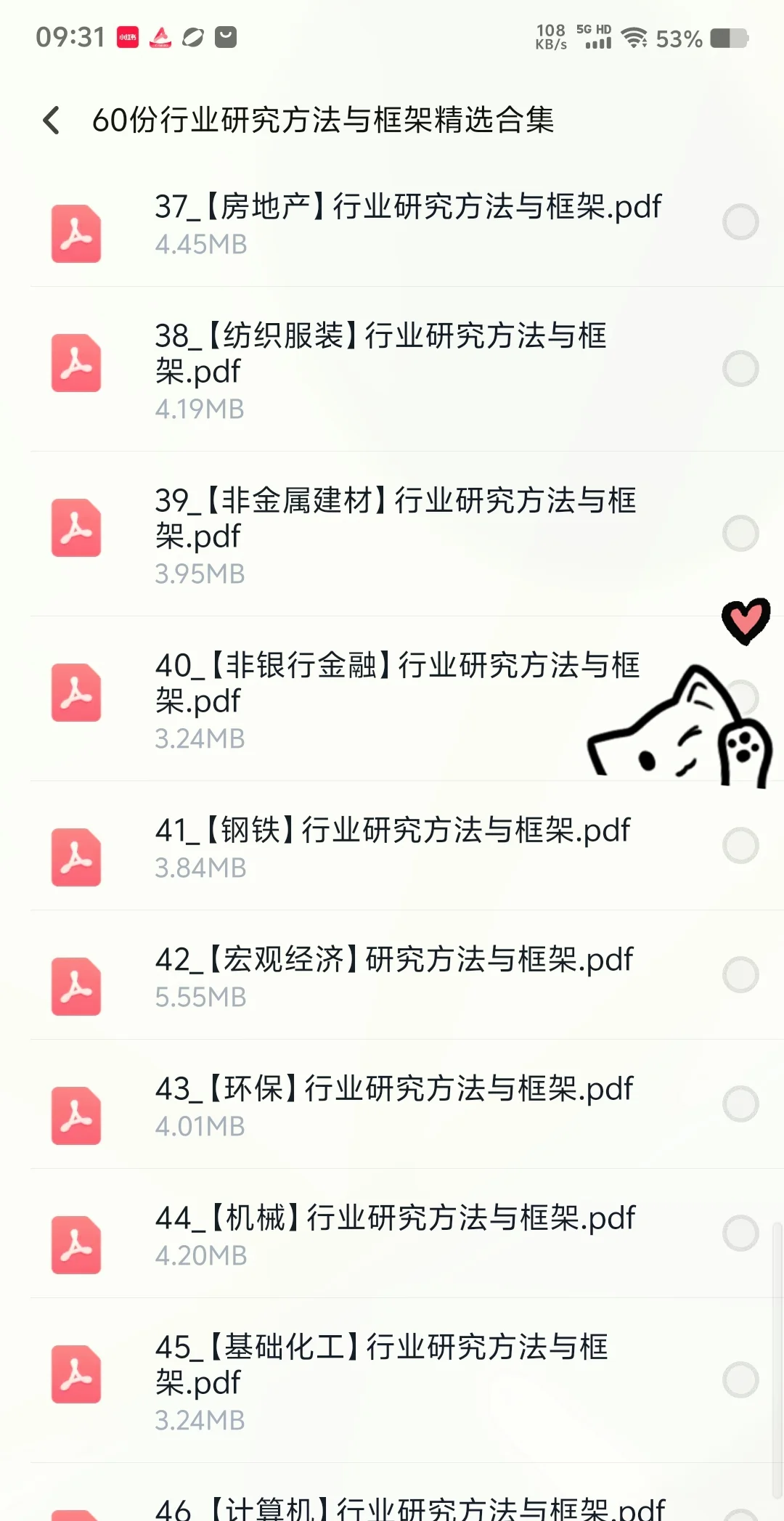 59份行业研究方法论与框架