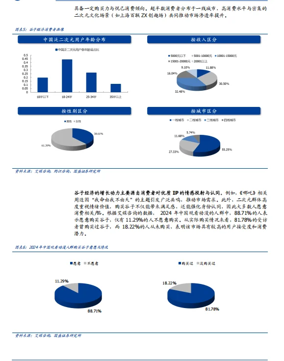 2025谷子经济行业深度报告