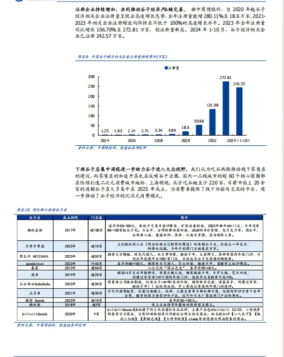 2025谷子经济行业深度报告