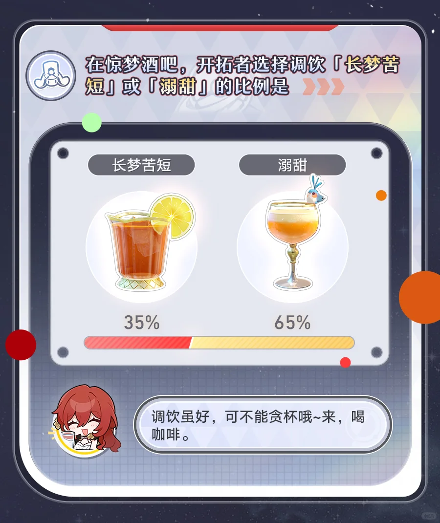 二周年全服数据回顾报告•上
