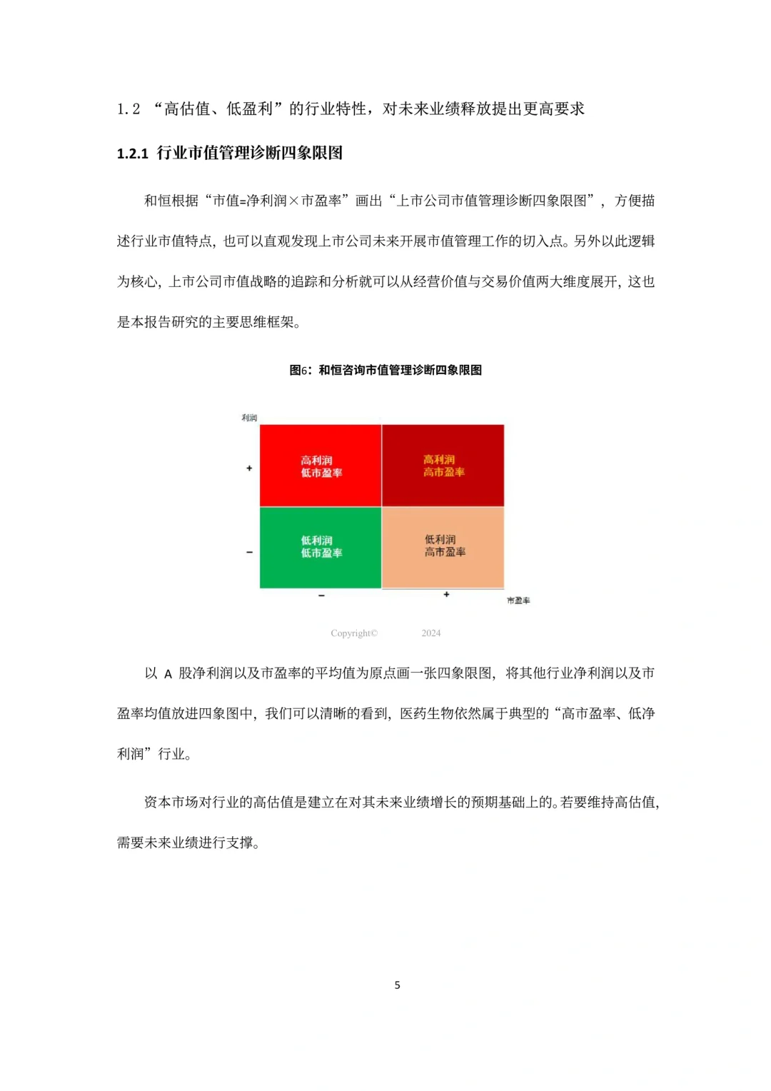 102页报告读懂 | 医药生物上市公司战略