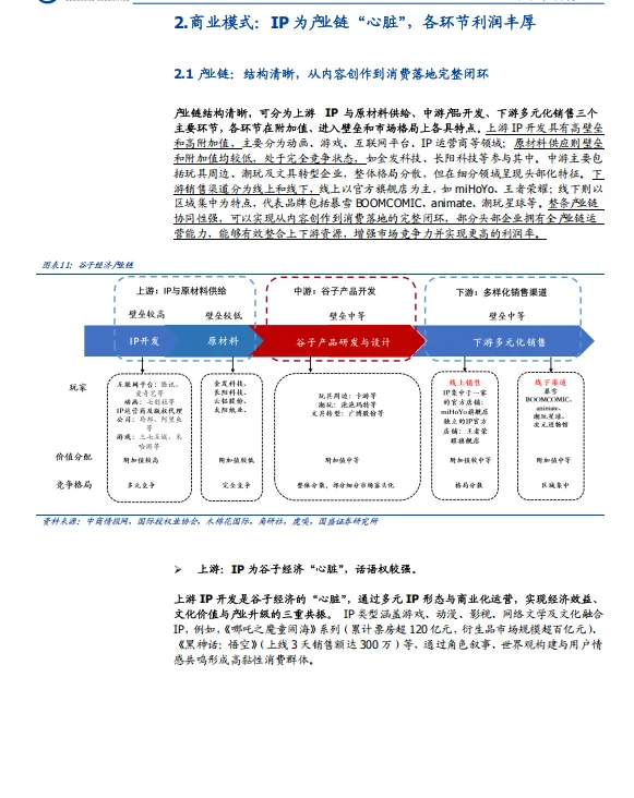 2025谷子经济行业深度报告