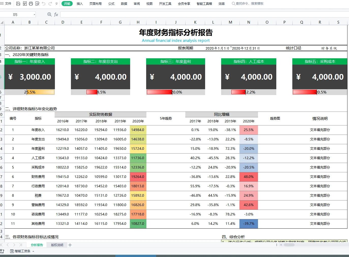 又到了一年一度的年终数据大整理环节