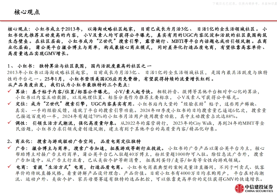2025小红书深度研究报告