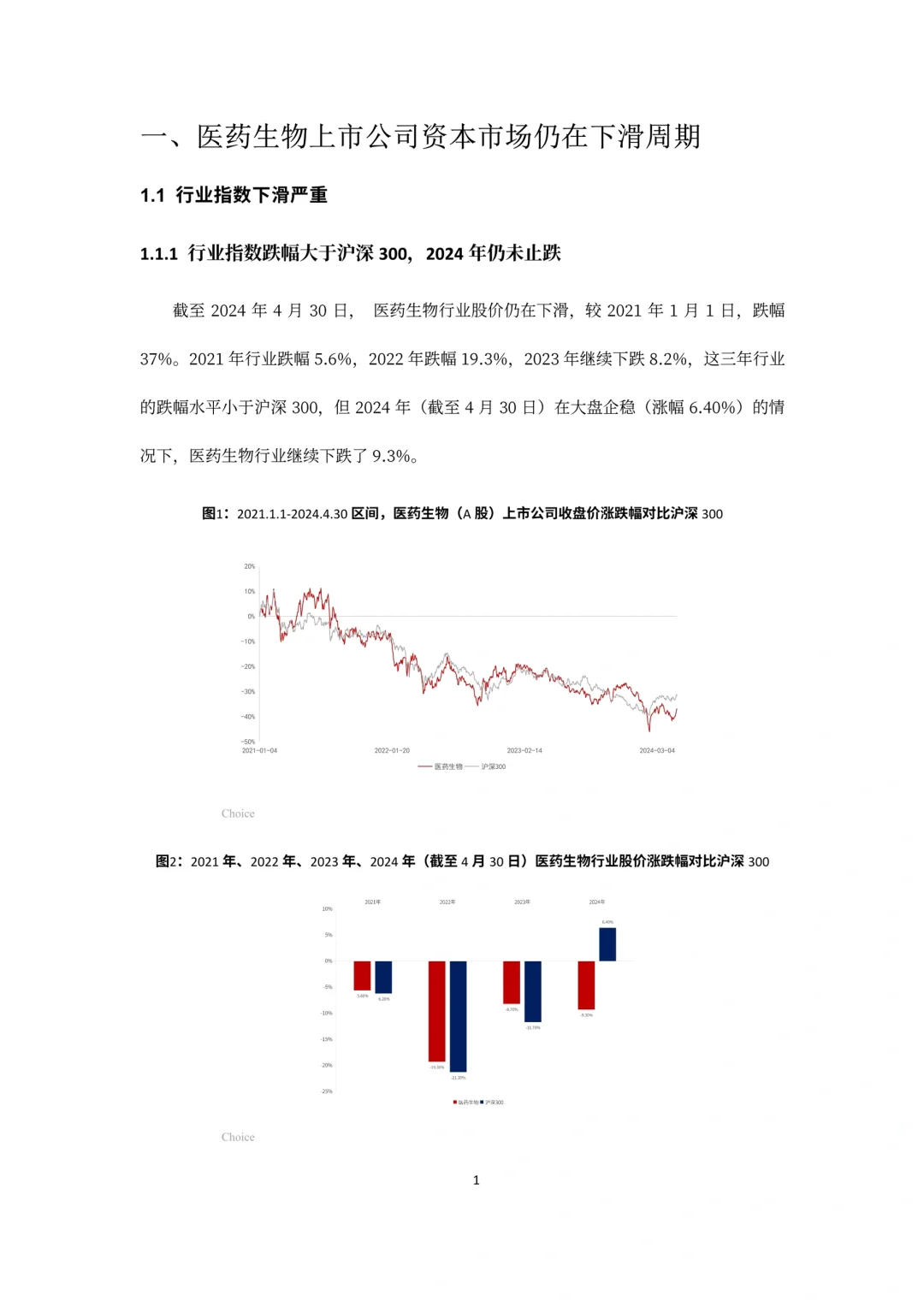 102页报告读懂 | 医药生物上市公司战略