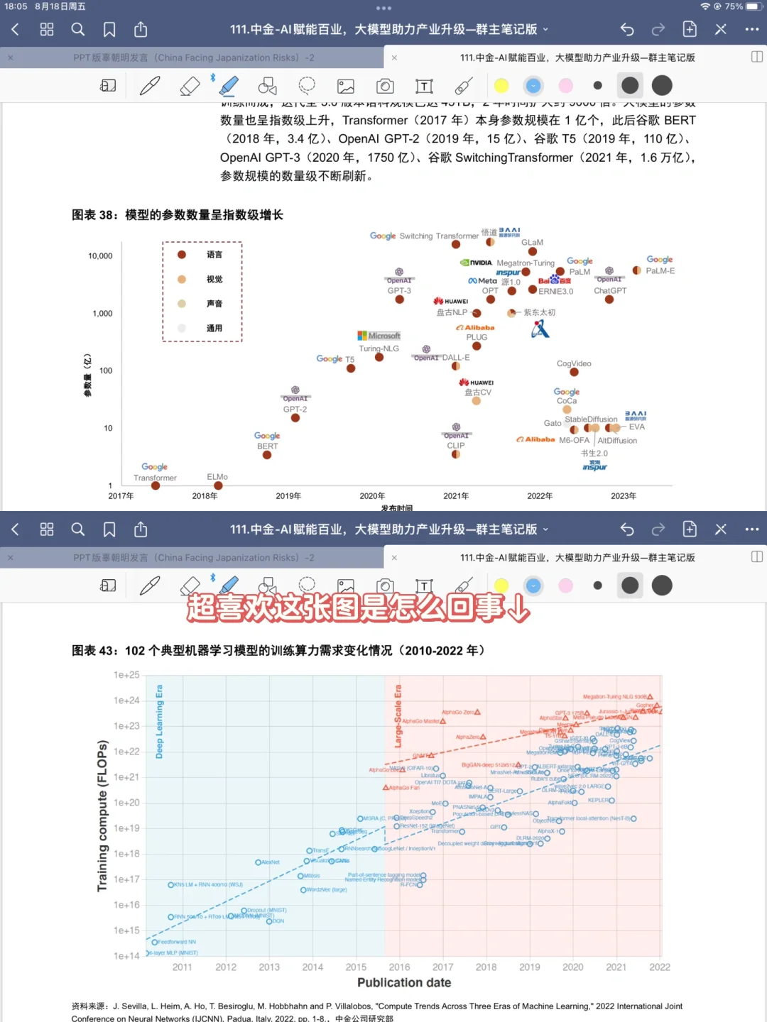 周读研报｜中金不愧是TOP❗️图表清晰又美观❗️