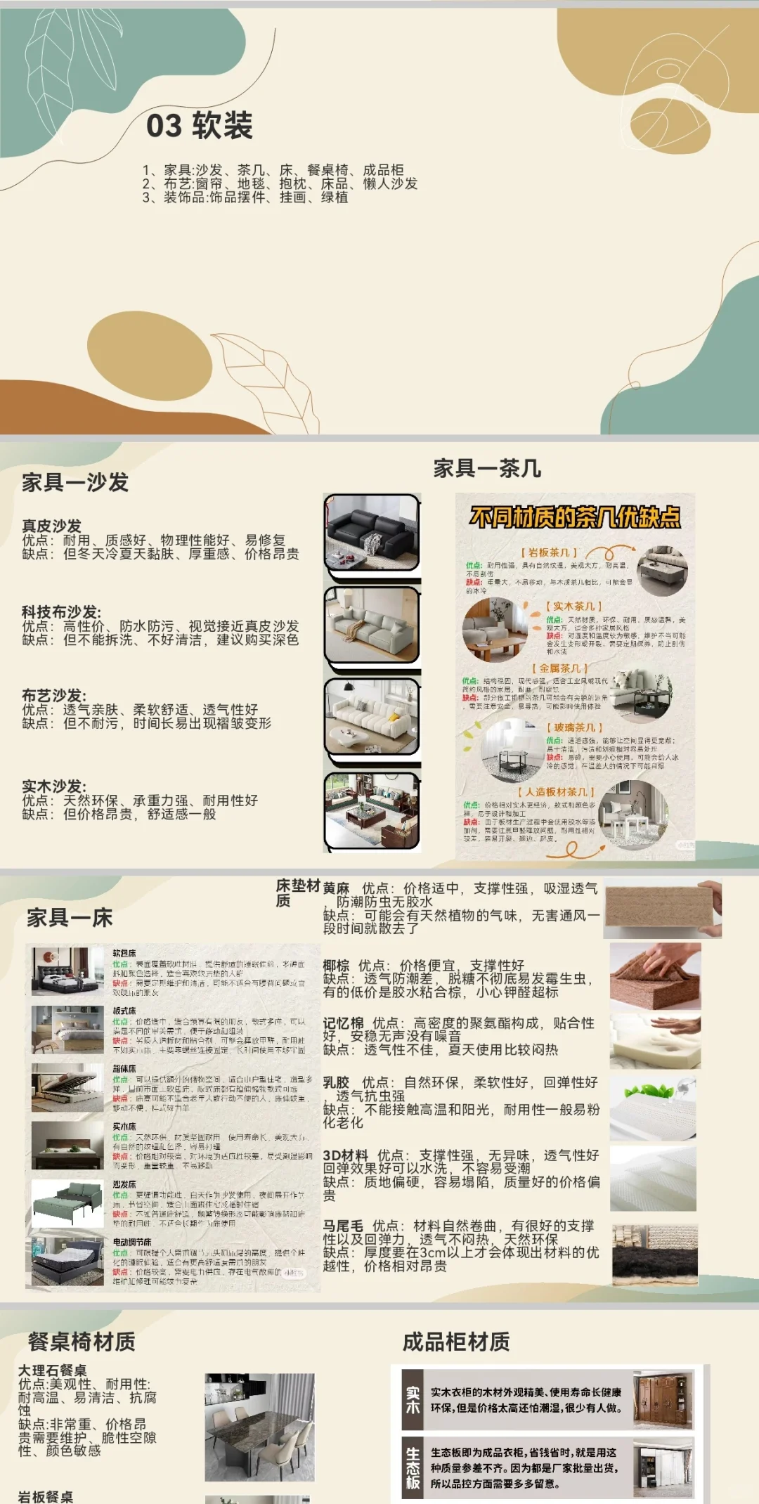 市场调研报告室内装饰材料-PPT分享