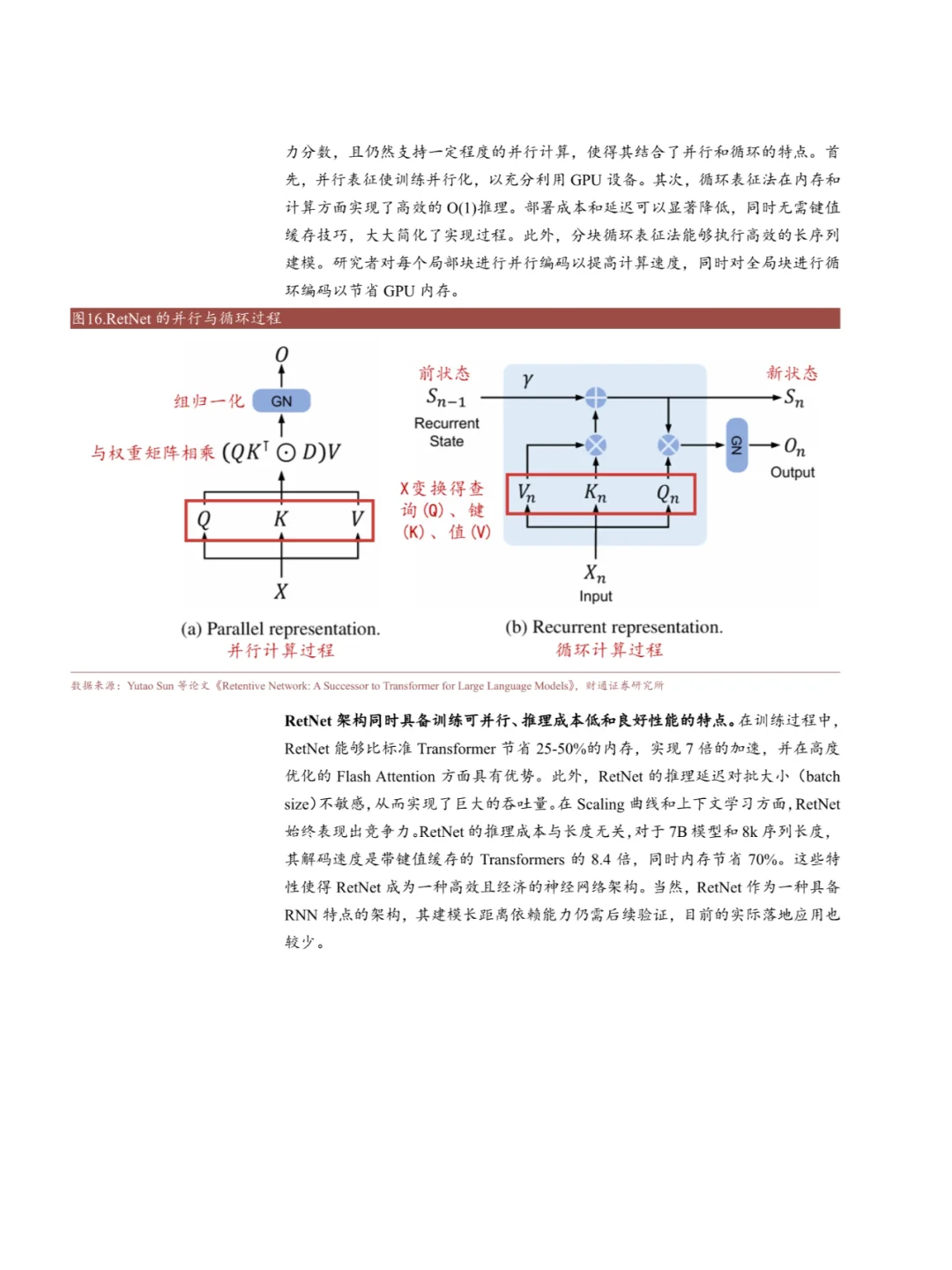 2025年深度行业分析研究报告