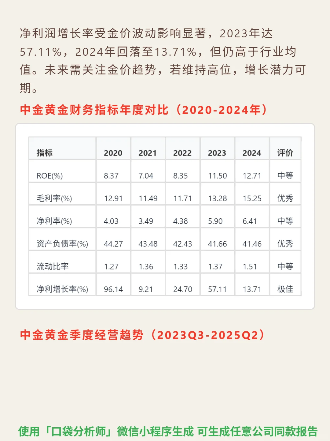 中金黄金 4000 字深度研报