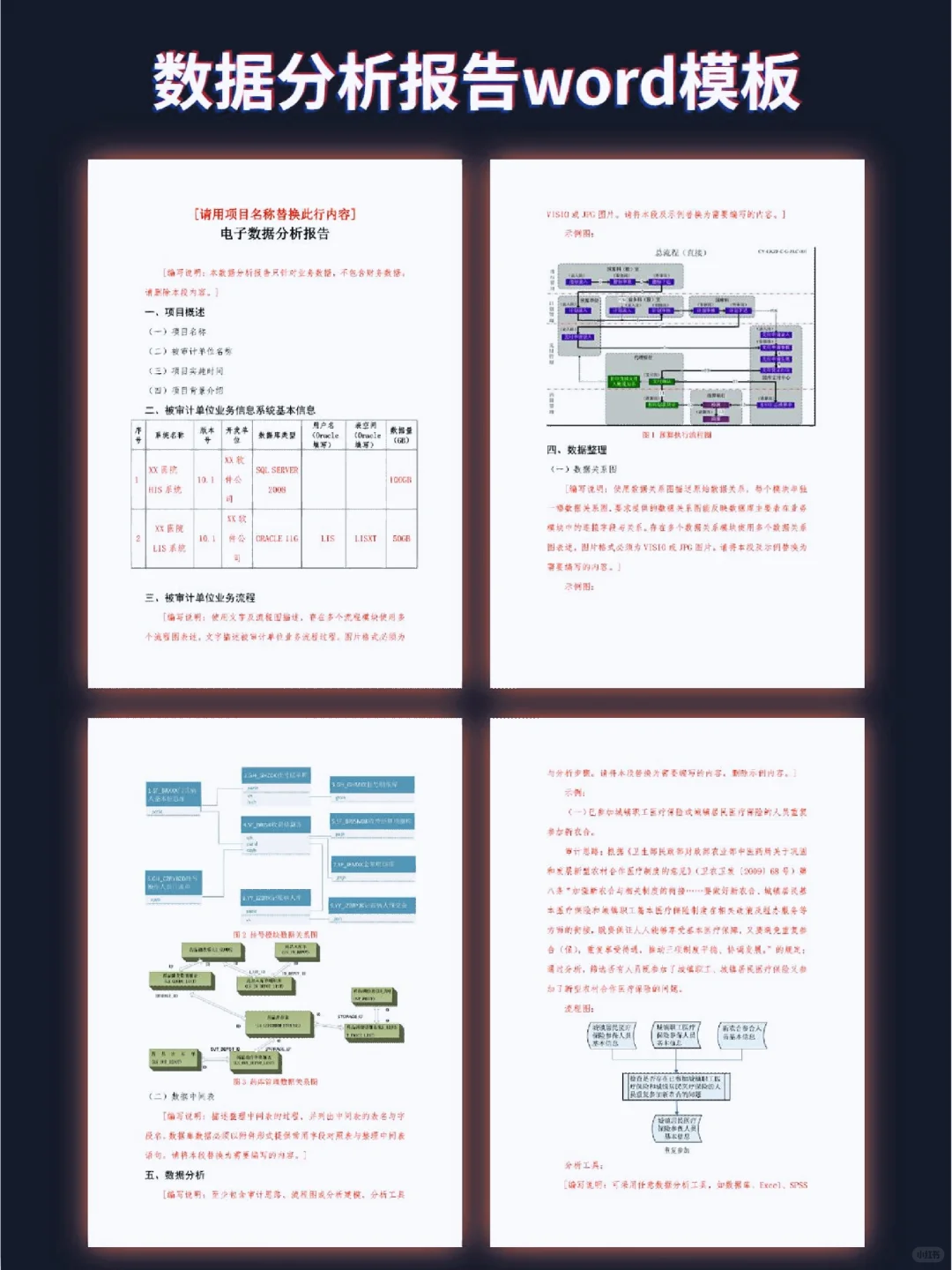 这套数据分析万能模板被老板夸爆了！😂