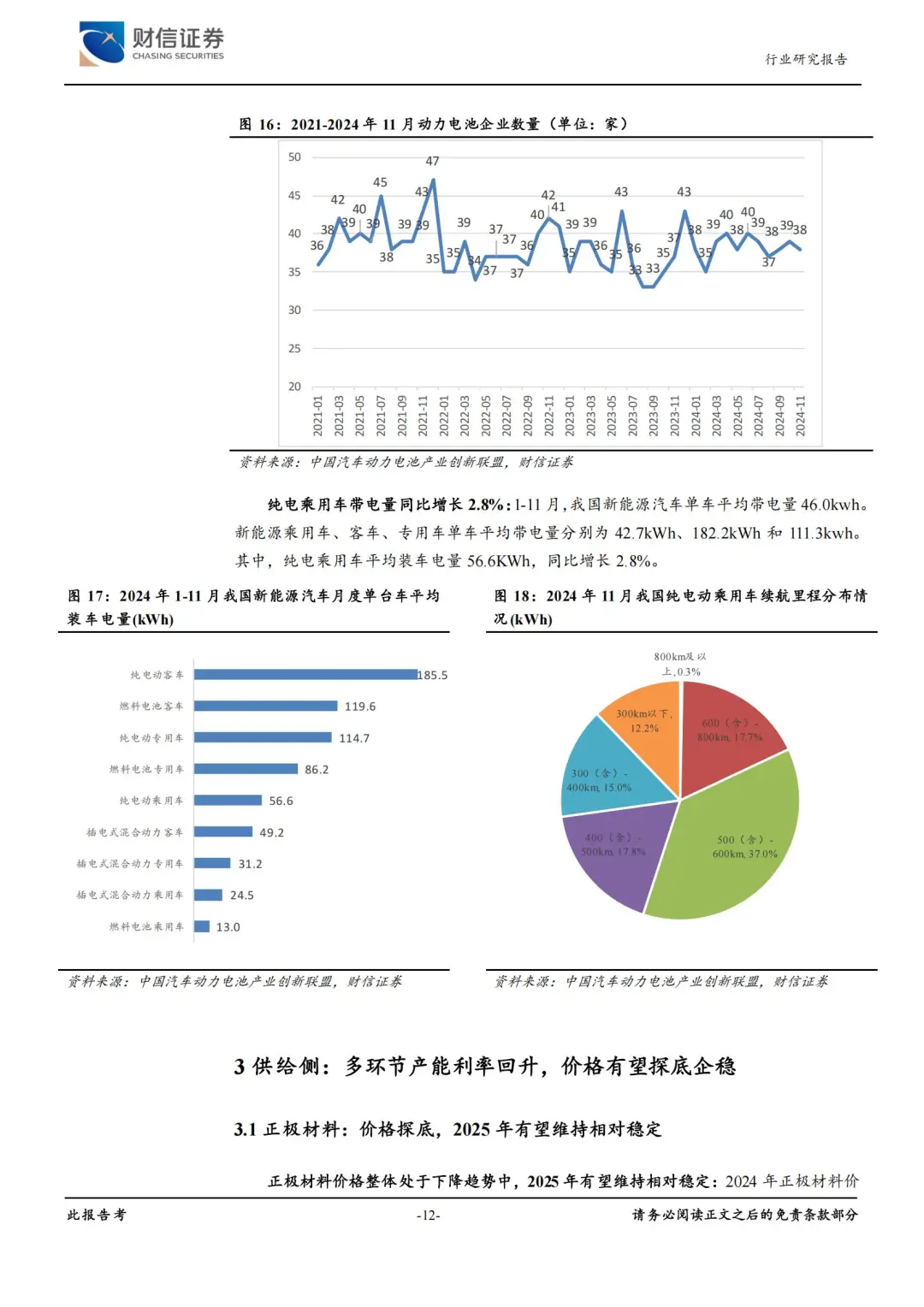22 页 | 5 分钟看透新能源电池行业机遇