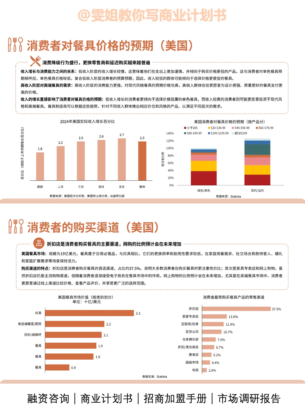 中国餐具在海外有多受欢迎🔥｜图文分享