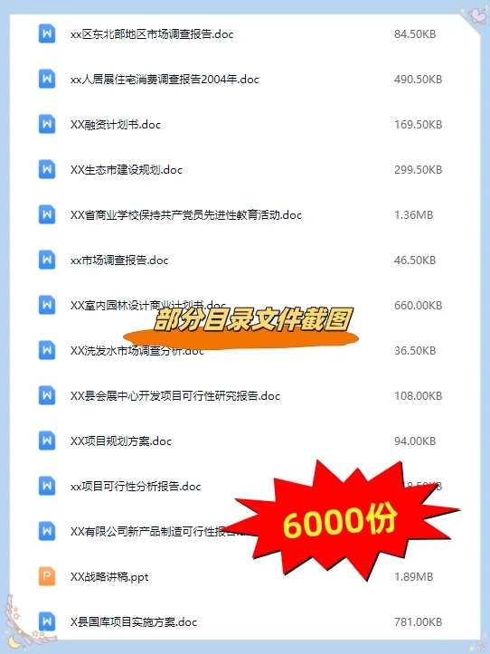 各行各业项目可行性研究报告 资料案例