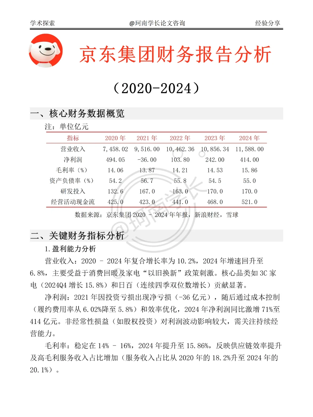 京东集团2020-2024 年财务分析报告，直接抄