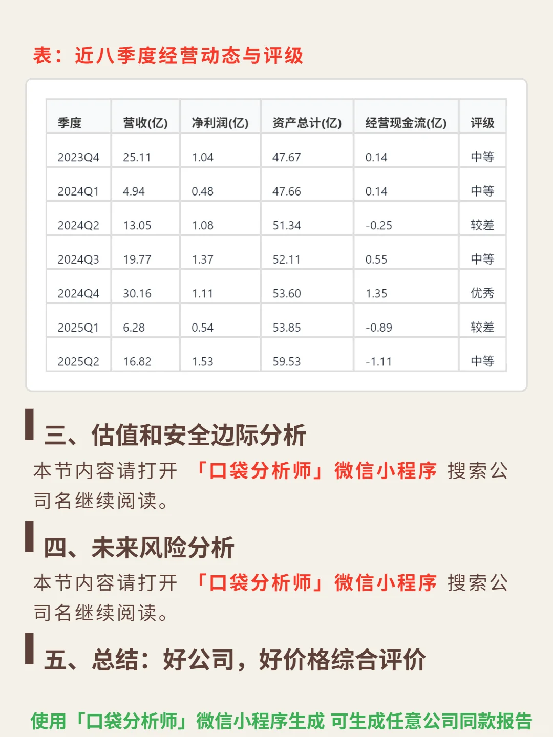 申菱环境 4000 字深度研报