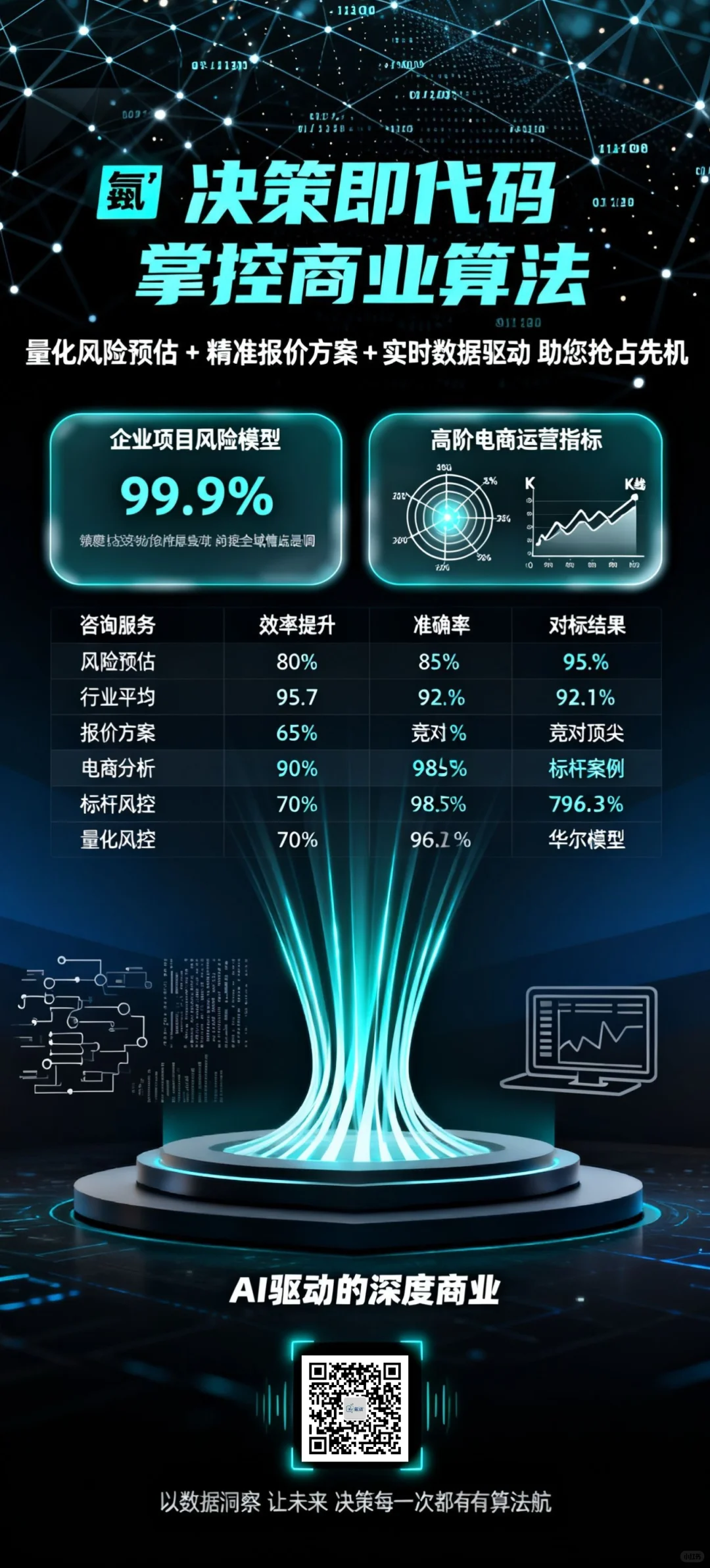 提示词大法科普一期未来行业趋势