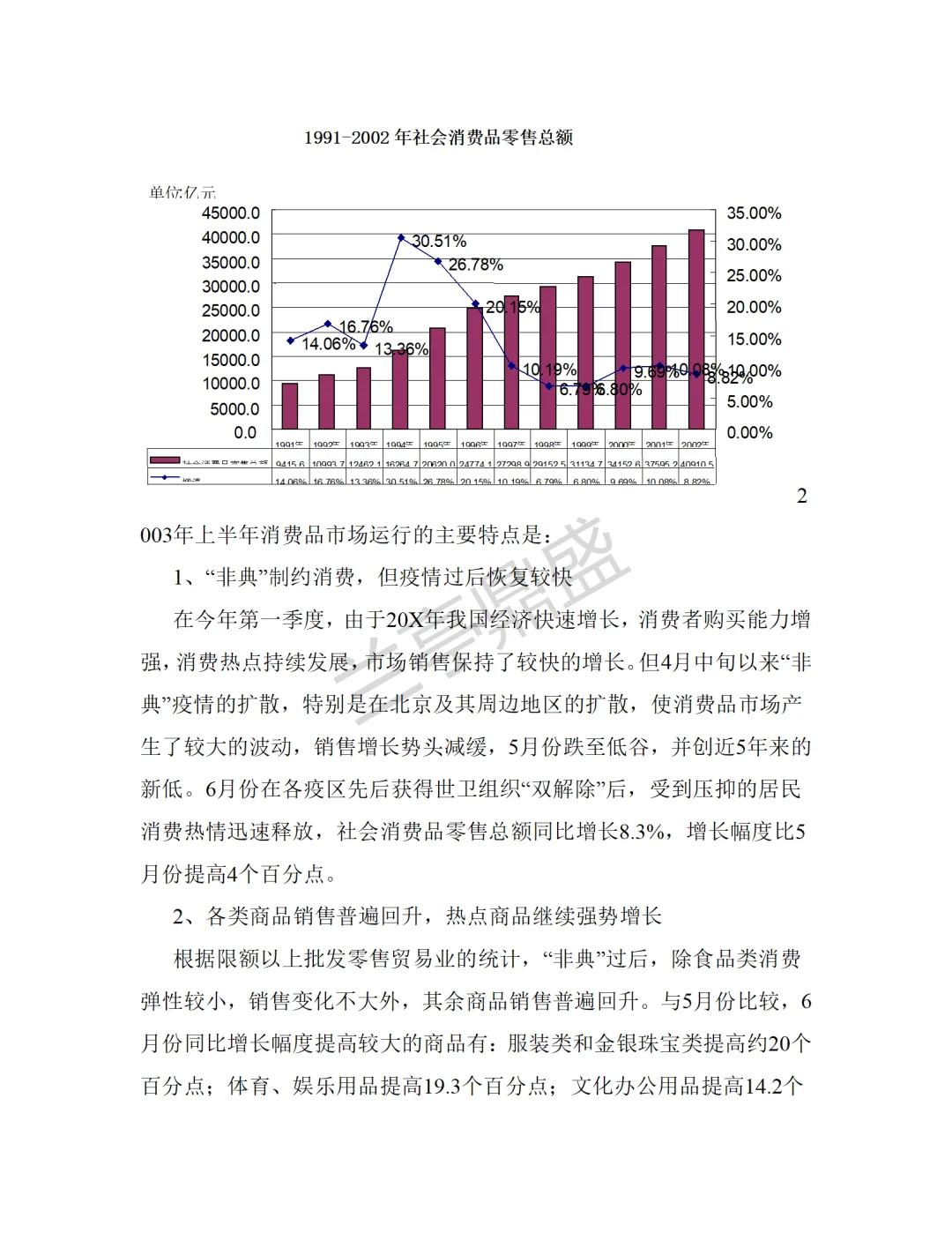 批发零售业研究报告分享