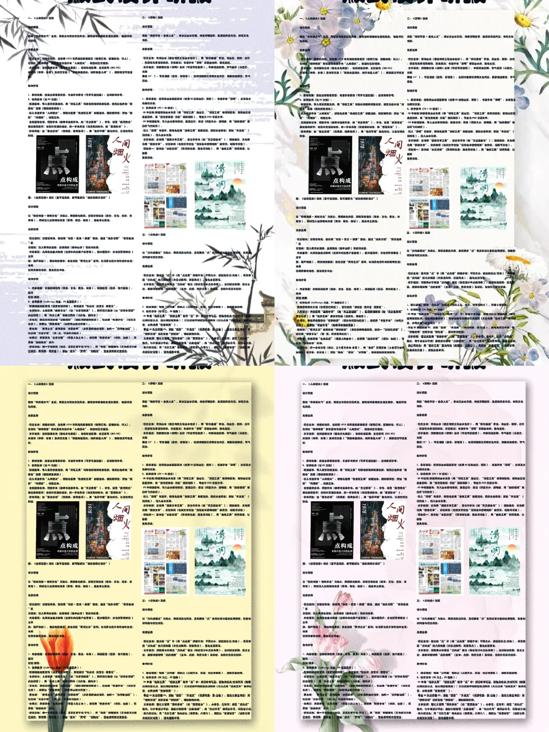 版式设计/学习研报