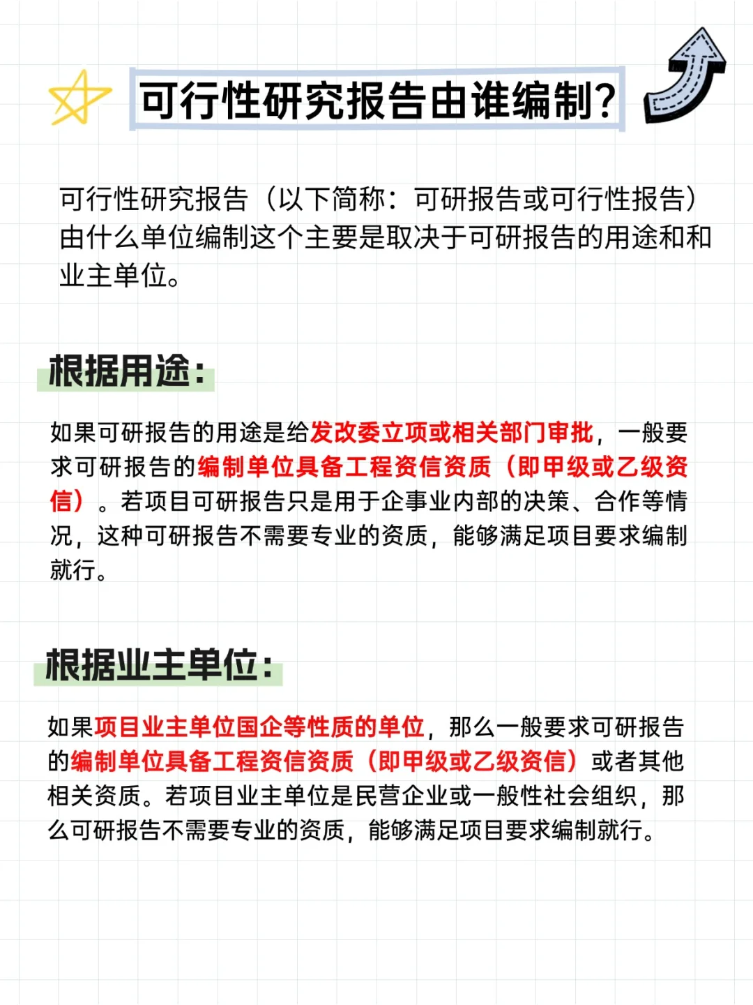 可行性研究报告分哪几类？由谁编制？