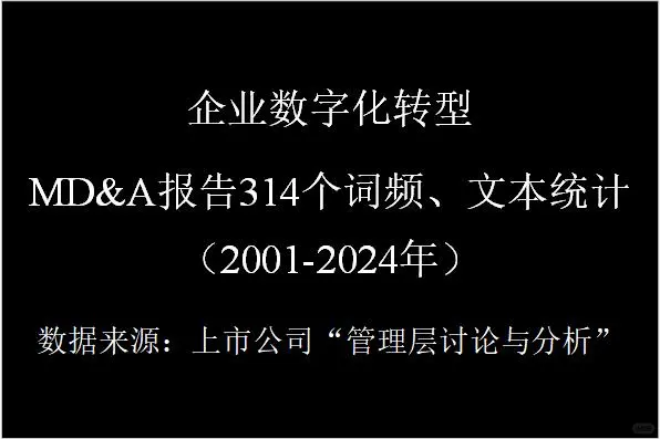 企业数字化转型-MD&A报告314个词频、文本统