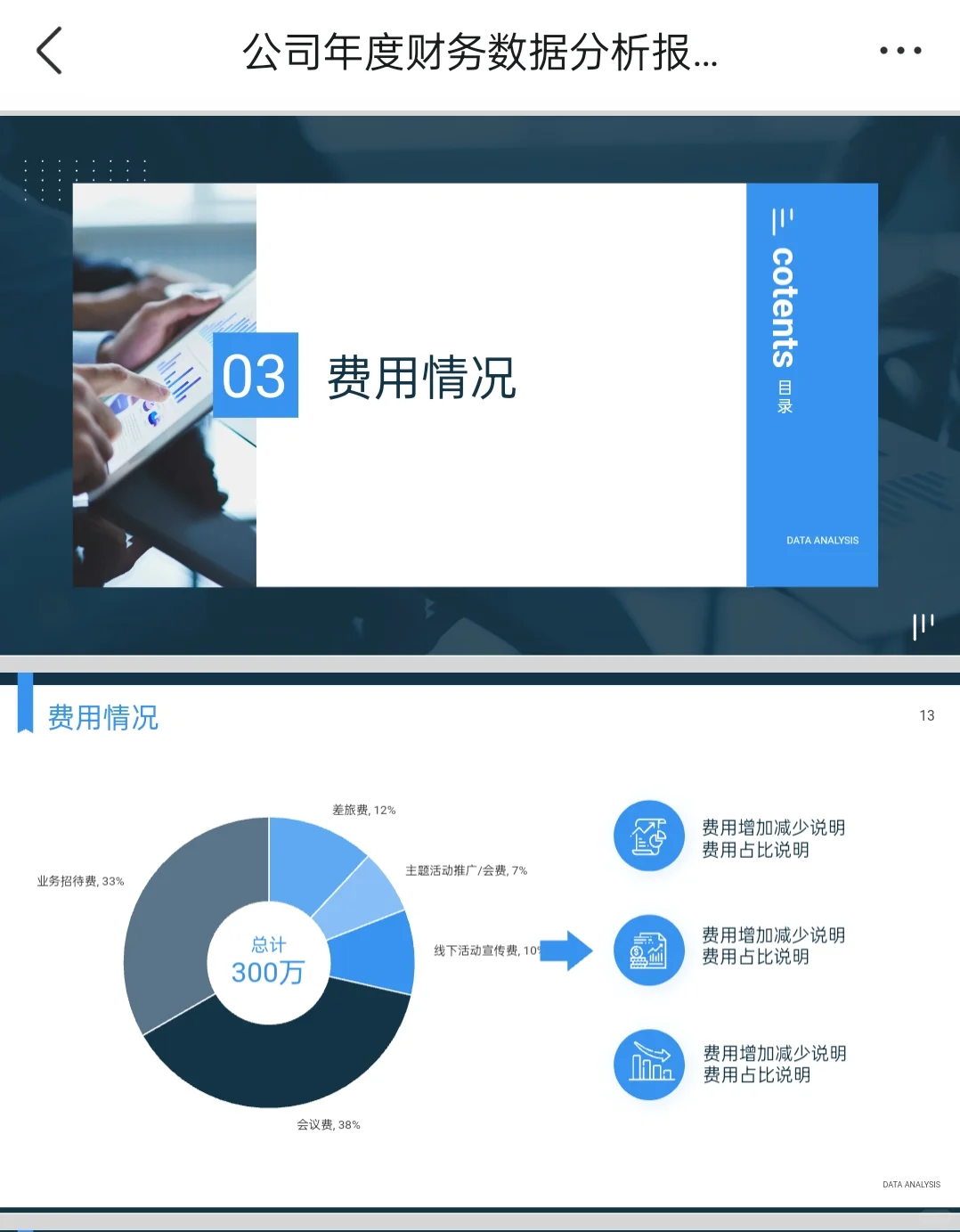 这样的财务数据分析报告，简洁大方还美观！